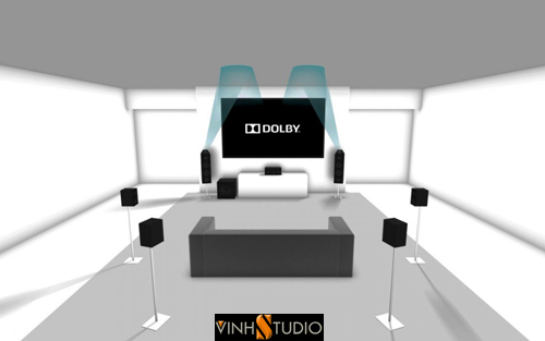 7.1.2.2 dolby atmos