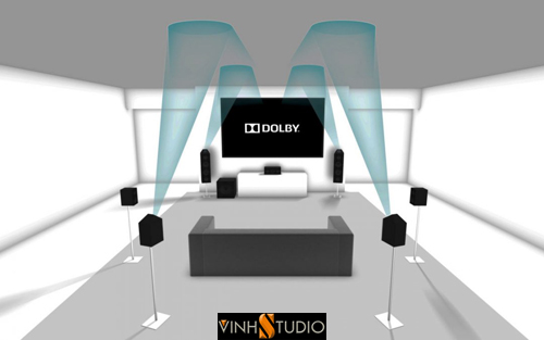 7.1.4.2 dolby atmos