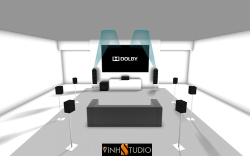 9.1.2.2 dolby atmos