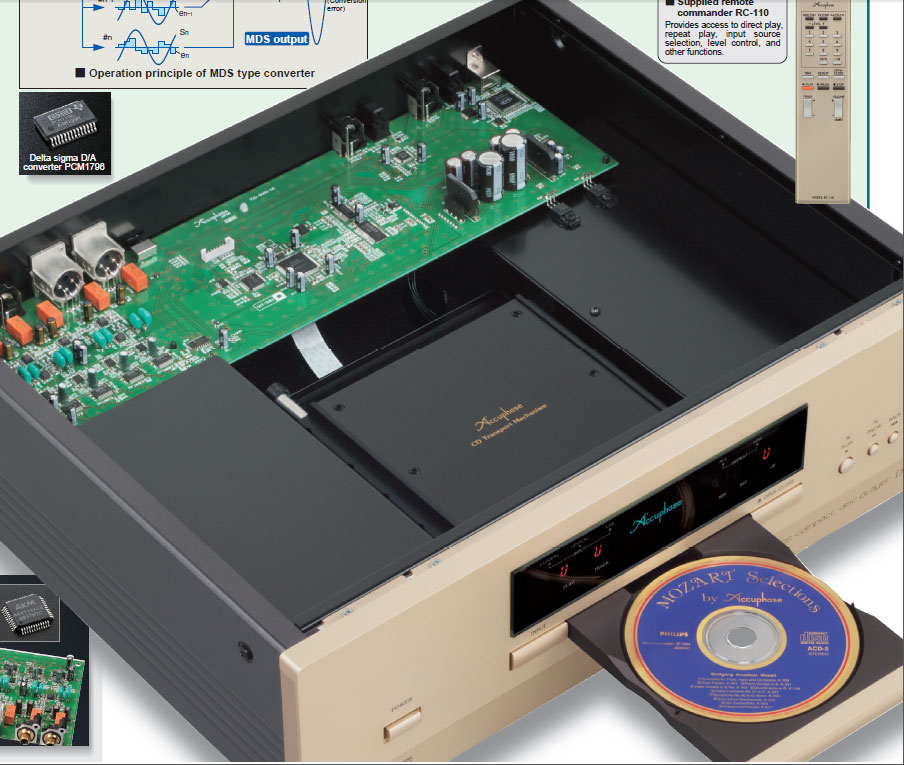 Accuphase DP-410 dau cd player gia re  tong the 
