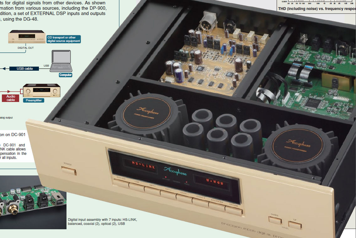 accuphase DP-900 bien ap nguon