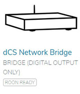 dCS Network Bridge