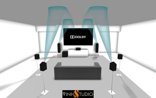 DOLBY ATMOS là gì, hãy tìm hiểu sâu hơn về âm thanh vòm lập thể với VINHSTUDIO