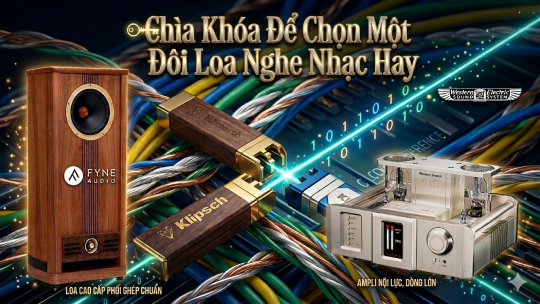 Trở Kháng Và Độ Nhạy: Chìa Khóa Để Chọn Một Đôi Loa Nghe Nhạc Hay Đúng Nghĩa