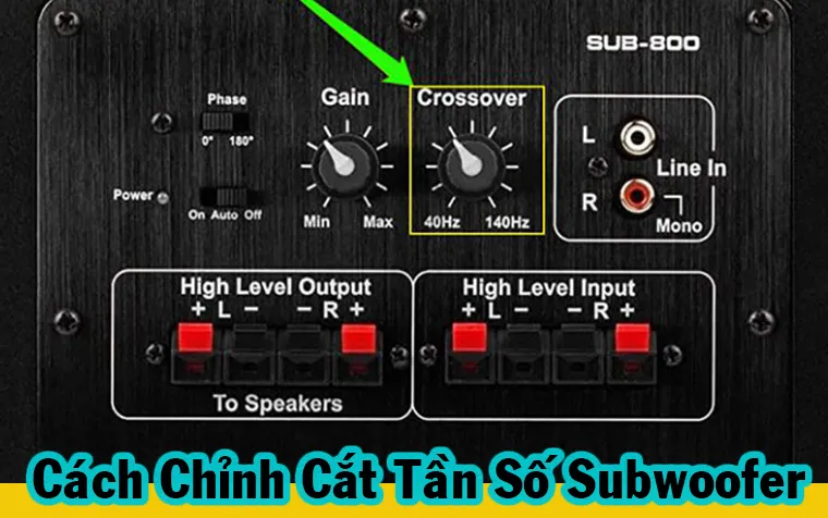 Bí Quyết Cắt Tần Số: Tối Ưu Hóa Âm Trầm Trên Loa Subwoofer