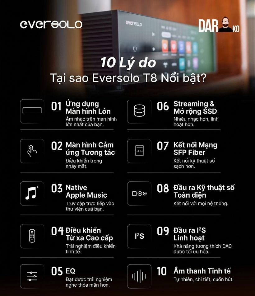 10 lý do khiến đầu phát Streaming nhạc số Eversolo T8 bán chạy nhất 2026