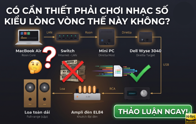 Có cần thiết phải chơi nhạc số kiểu lòng vòng thế này không?