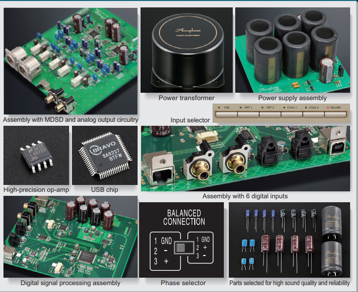 DAC-Accuphase-DC-37 