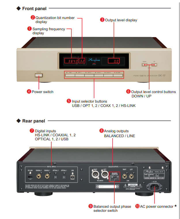 DAC-Accuphase-DC-37 