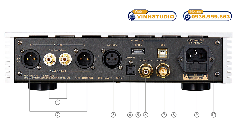 cổng kết nối với DAC Cayin iDAC-8