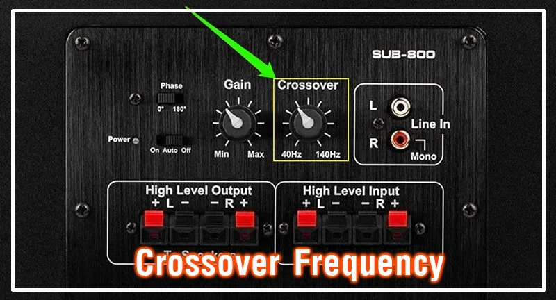 Crossover Frequency