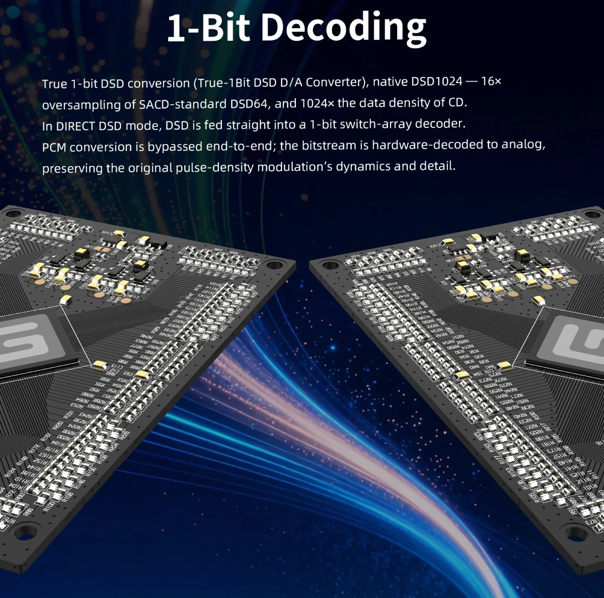 Đường giải mã DSD 1 bit native DSD1024 trên Gustard DR80N