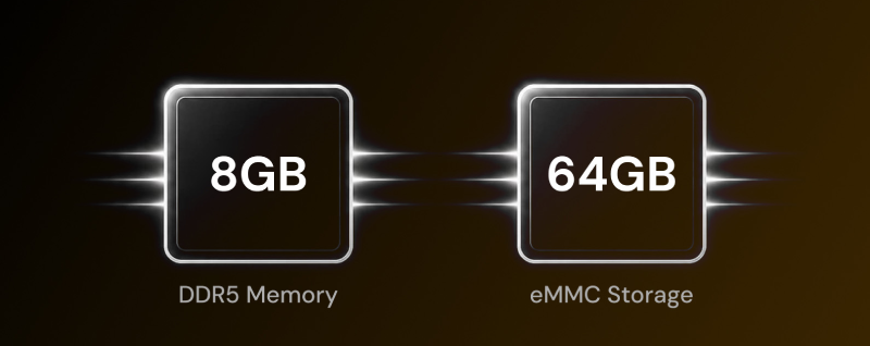 8GB RAM DDR5 và 64GB bộ nhớ trong eMMC