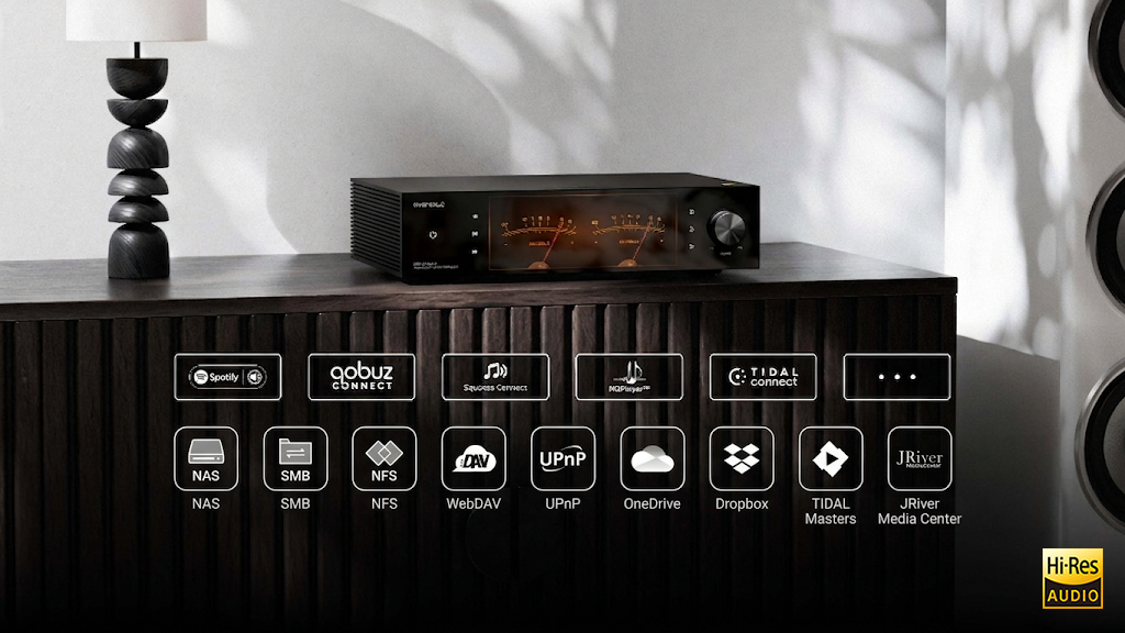 Spotify Connect Lossless, TIDAL Connect, Qobuz Connect, DLNA/UPnP và Network Audio Adapter