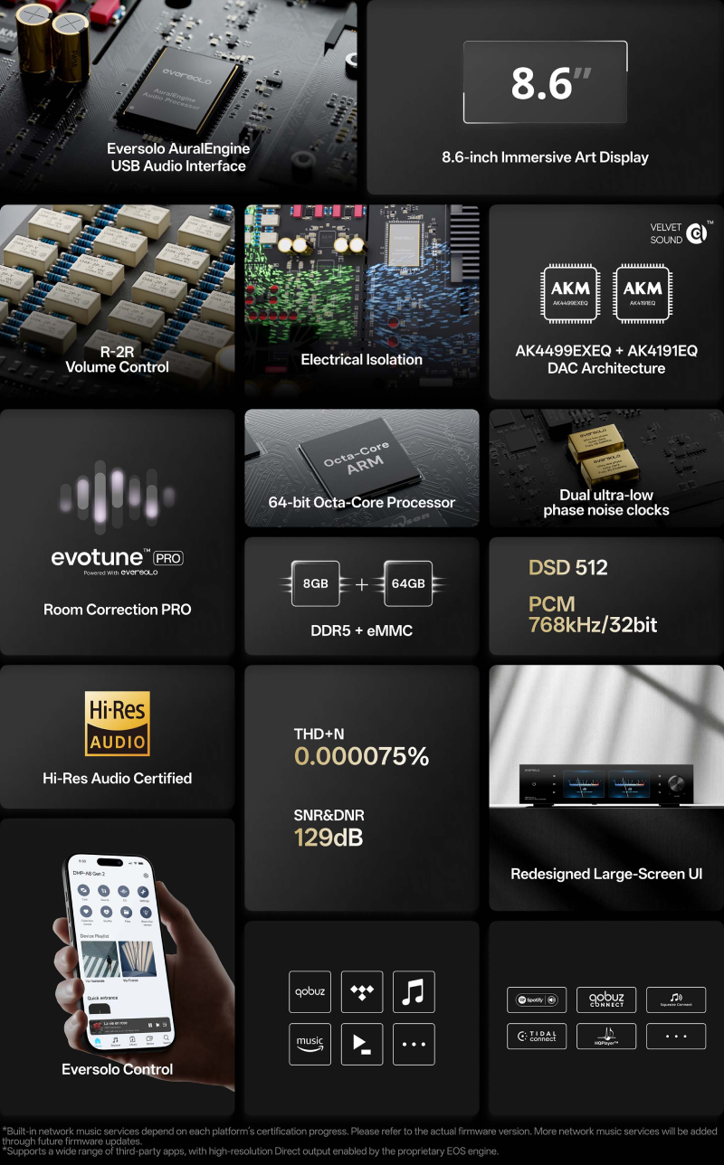thông số kỹ thuẩ cơ bản của DAC kiêm Streamer Eversolo DMP-A8 thế hệ 2 giá rẻ tại Vinhstudio hà nội 