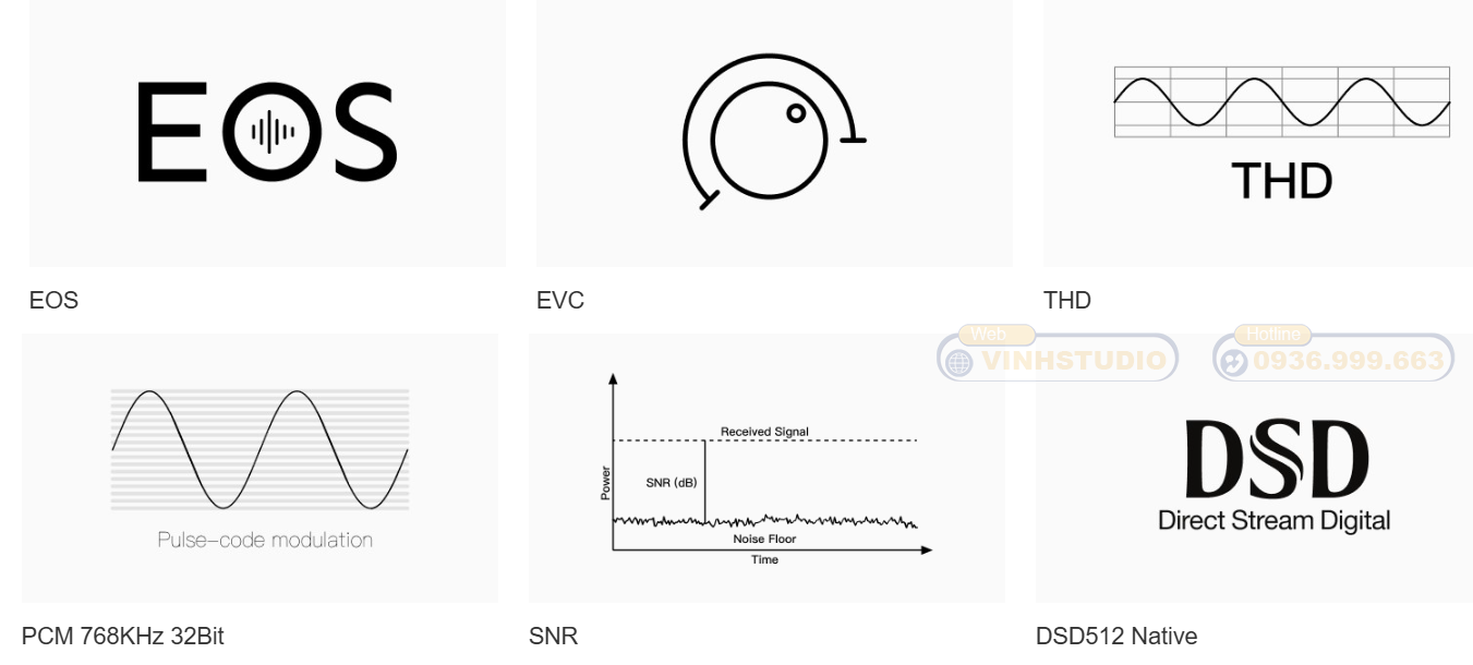Eversolo_Play_CD_Edition_Gia_tot_ha_Noi_tai_vinhstudio