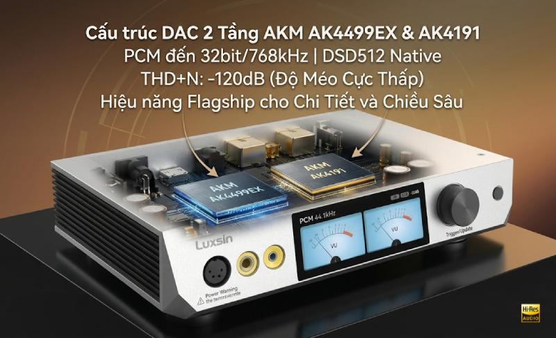 chip DAC AK4499EX của Luxsin X9