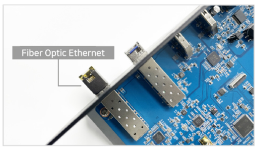 fiber optical ethernet