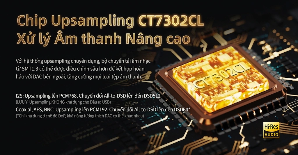Chip Upsampling CT7302CL trên đầu phát nhạc số Shanling SMT3 giá rẻ