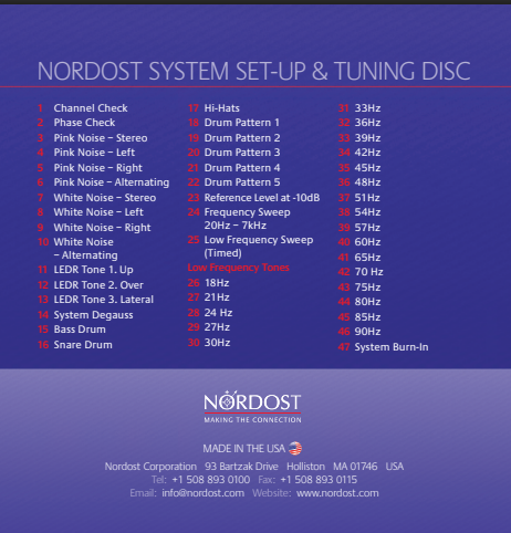 mục lục đĩa NORDOST SYSTEM SET-UP TUNING DISC