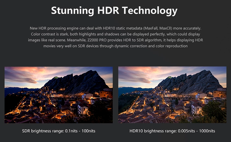 công nghệ hdr trên zidoo Z2000 Pro 4k