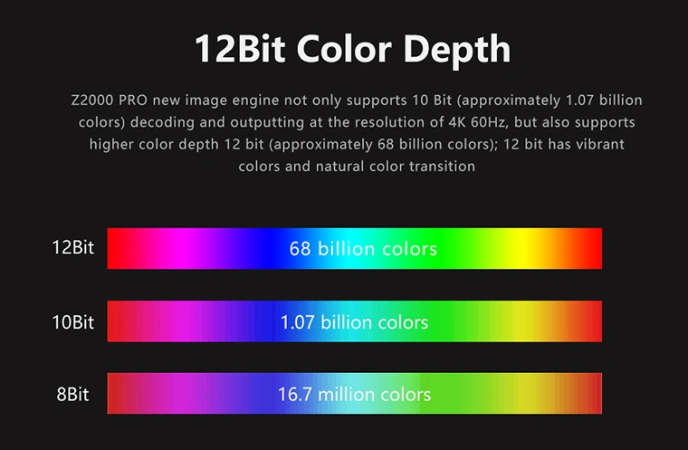 công nghệ màu 12bit-hd-zidoo-z2000-pro-4k-vinhstudio-10