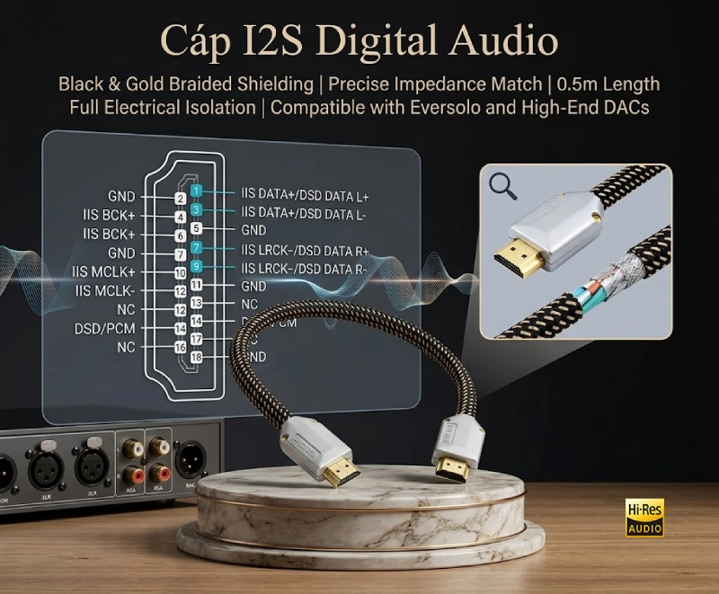 cáp digital audio I2s