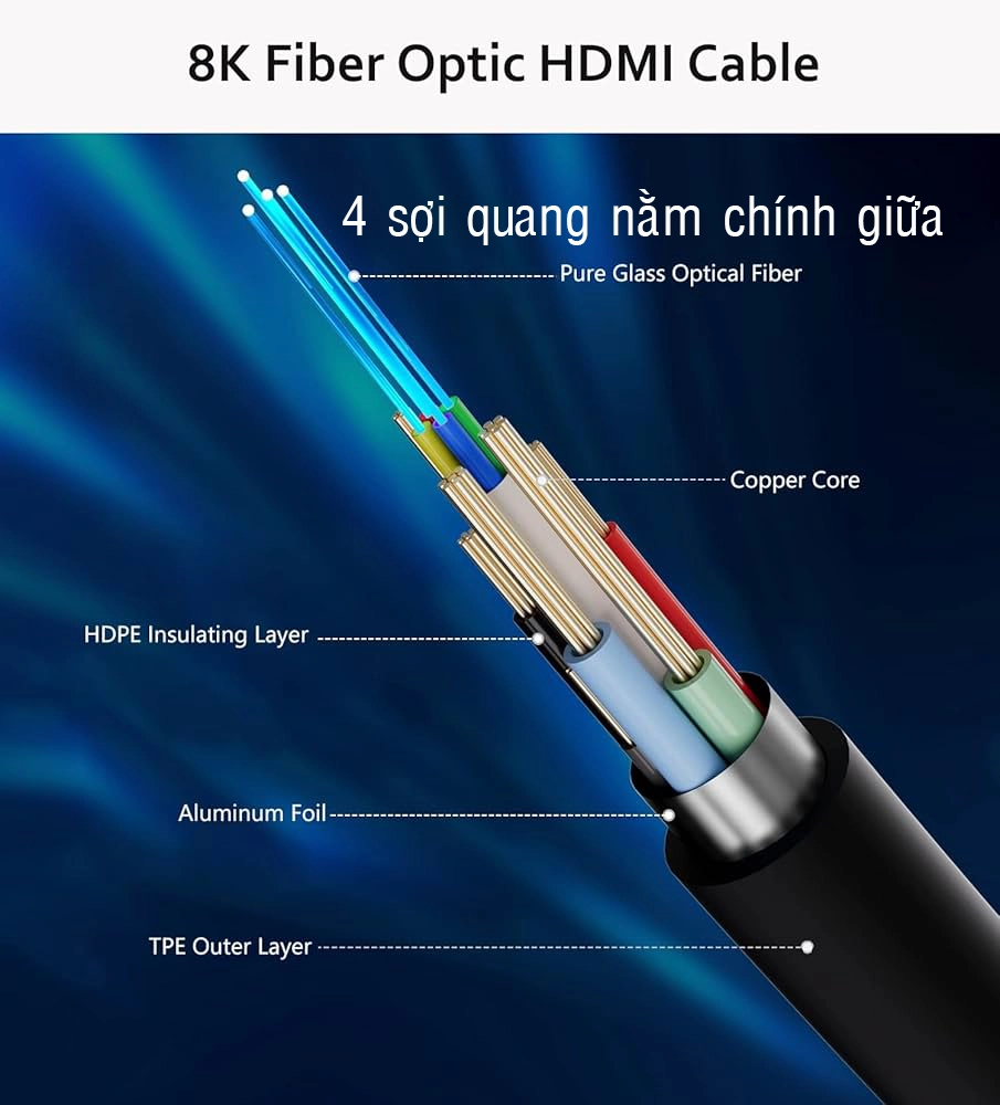 cap-hdmi-optical-chinh-hang-ugreen-gia-re-nhat-ha-noi