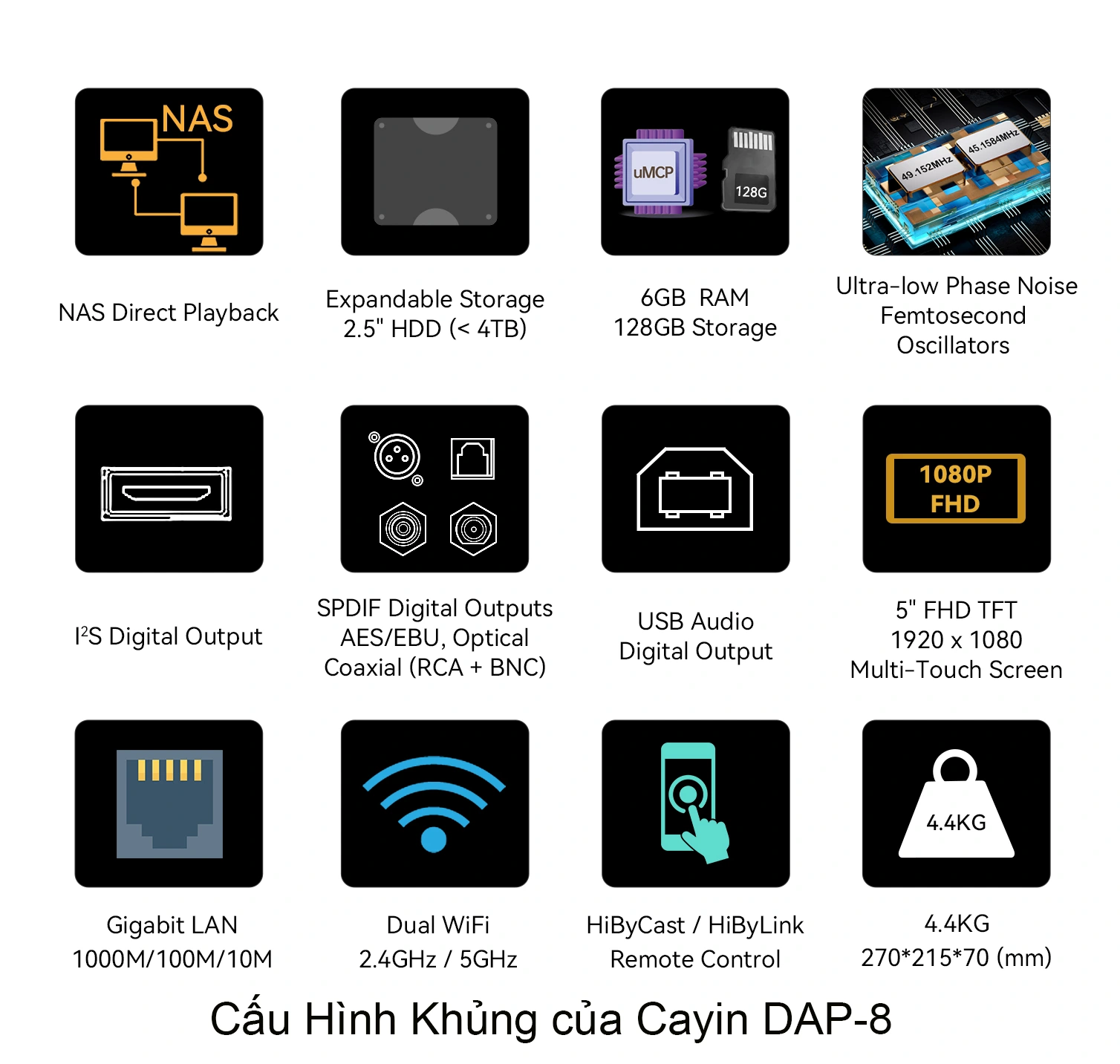 cấu hình mạnh mẽ cảu Cayin iDACP-8 đầu phát nhạc số giá tốt nhất tại vinhstudio