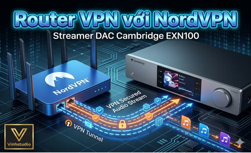 Streamer DAC Cambridge Audio EXN100 được kết nối với VPN Router NordVPN để Stream nhạc từ dịch vụ Qobuz 