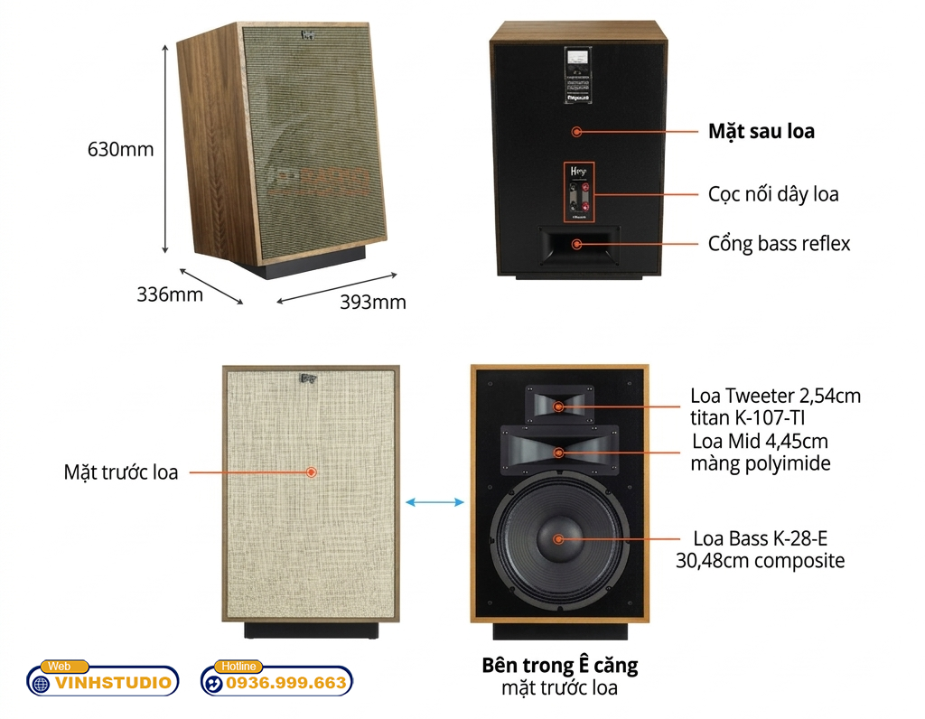 chú thích cấu tạo cua Lo klipsch Heresy thế hệ 4