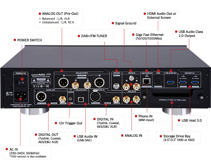 Đầu giải mã âm thanh DAC Cocktail Audio X45 