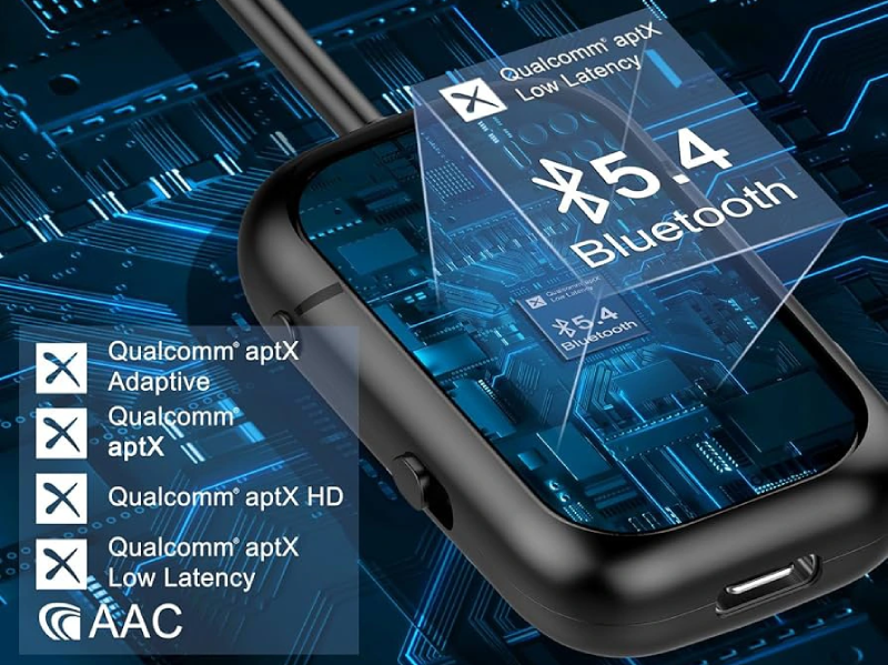 Codec audio cho âm thanh Hi Res 