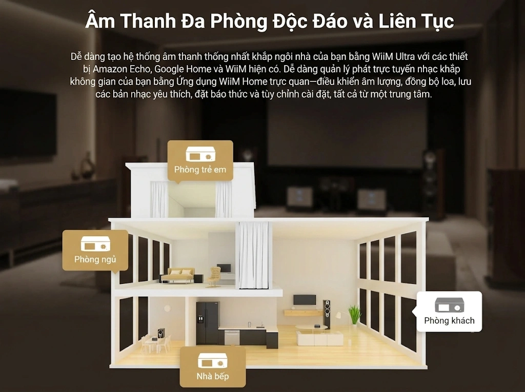 wiim ultra hỗ trợ âm thanh đa phòng