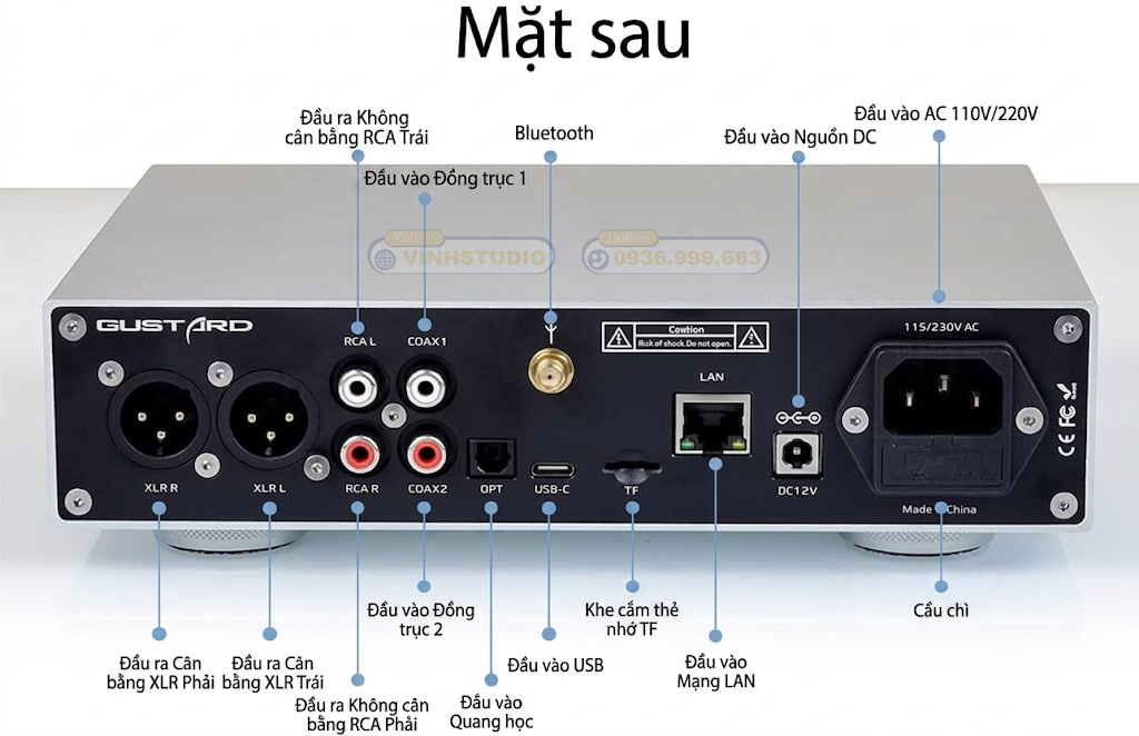 Cổng kết nối Mặt sau của DR70