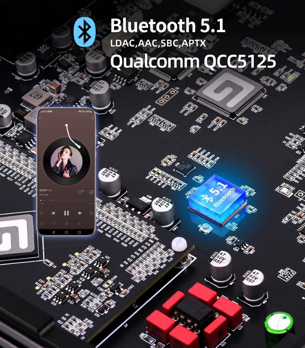 Bluetooth 5.1 Qualcomm QCC5125 hỗ trợ LDAC trên Gustard DR80N