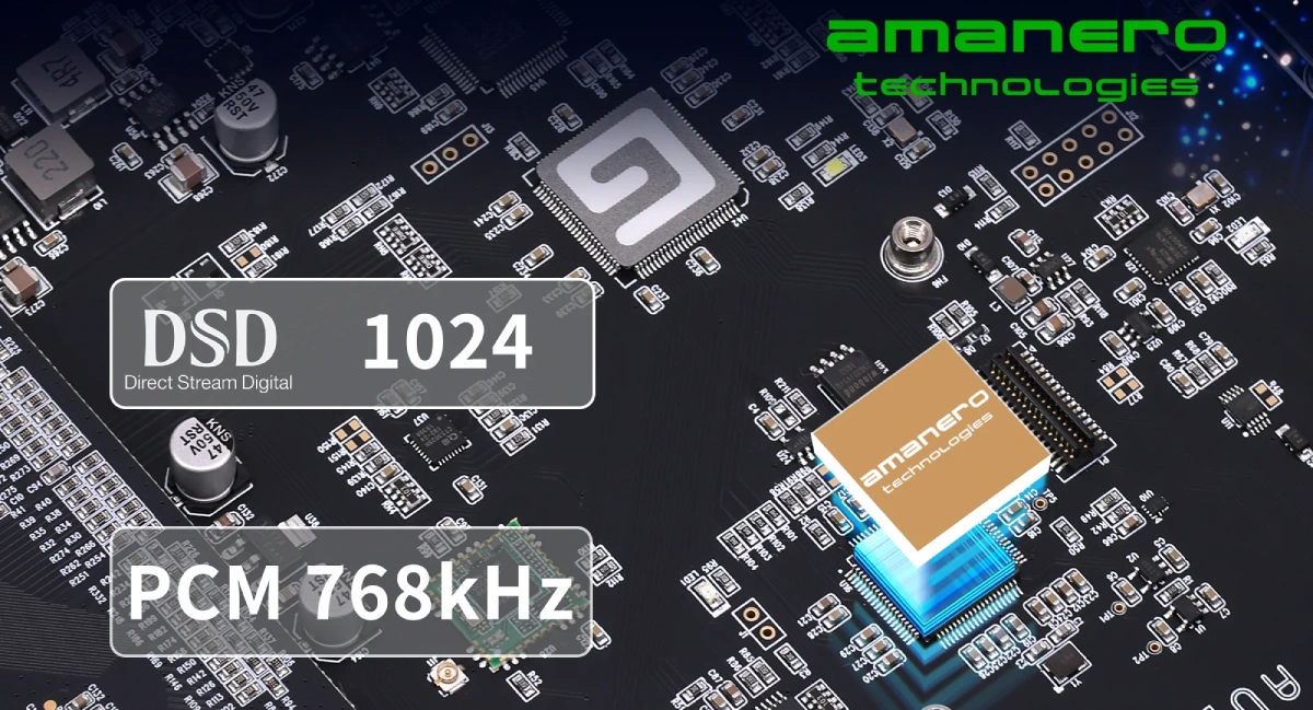 Cổng USB Gustard x Amanero trên DAC Gustard DR80N