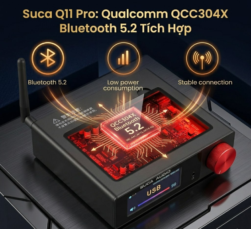 Suca Q11 Pro tích hợp chip Qualcomm QCC304X chuẩn Bluetooth 5.2