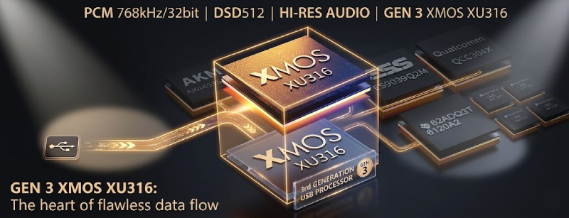 chip USB XMOS XU316 trên Suca Q11 Pro 