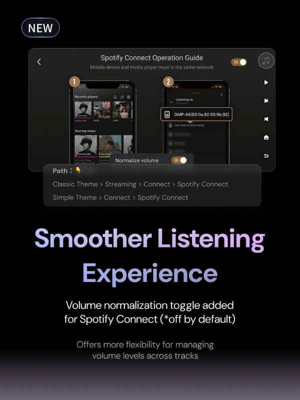 đồng bộ âm lượng trên dịch vụ nhạc spotify