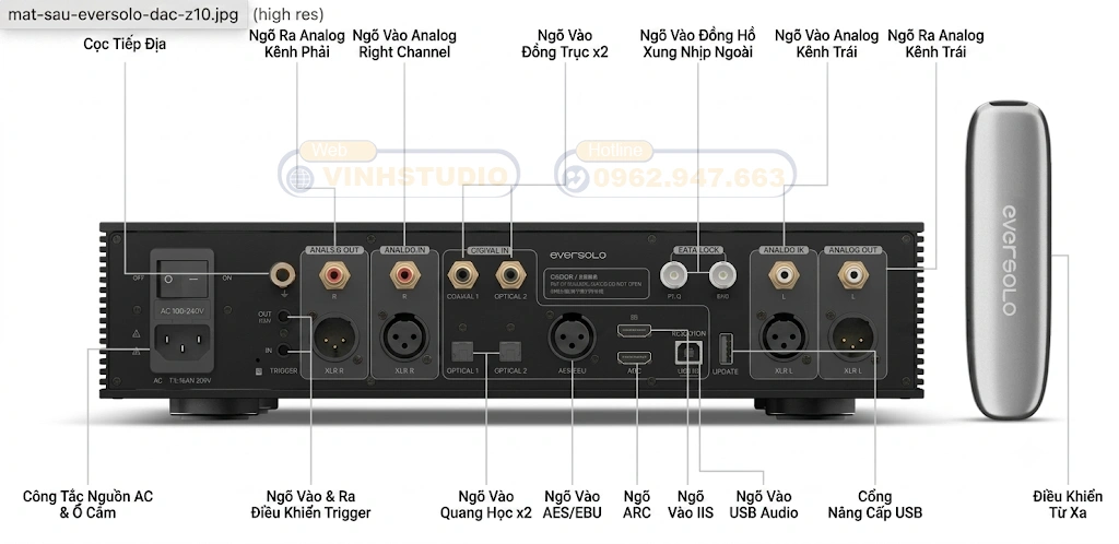 mặt sau của Eversolo Dac z10 có tích hợp cổng kết nối i2S