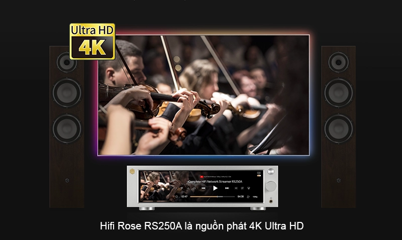 hifi rose rs250A nguon phat 4k