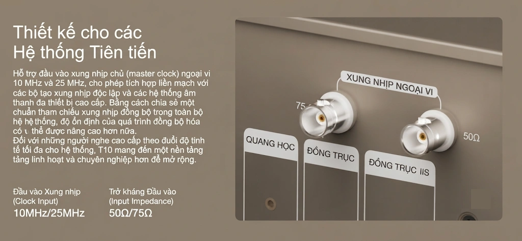 Kết nối External Clock giữa các thiết bị trong hệ thống nghe nhạc số