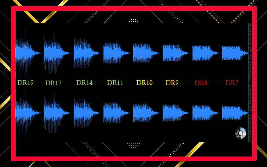 Dải động Dynamic range