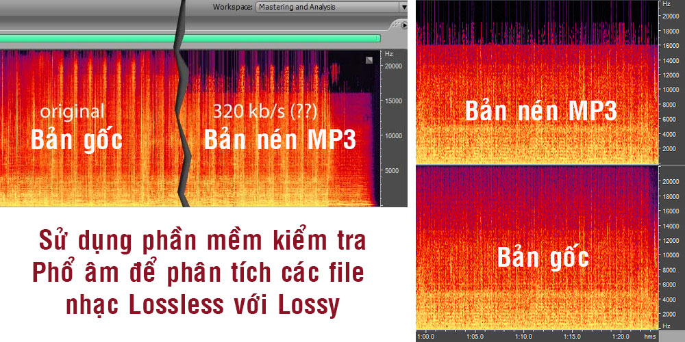 so sánh phổ âm dể phân tích chất lượng âm thanh 