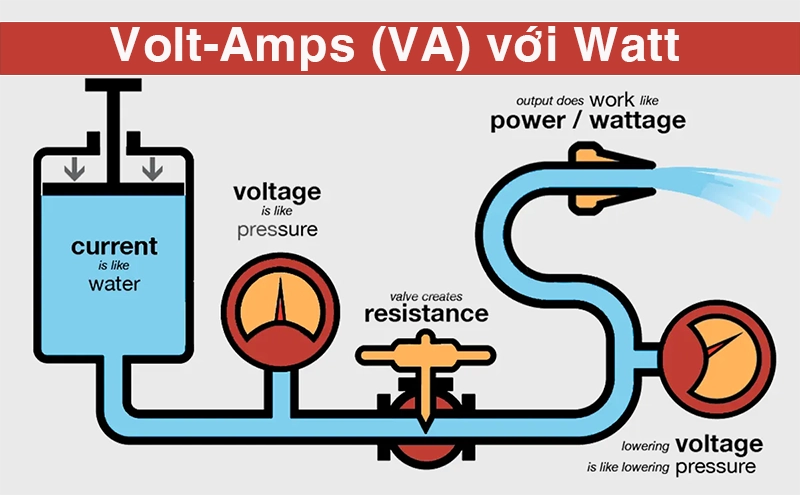 kinh-nghiem-chon-mua-ampli-nghe-nhac-hay-nhat