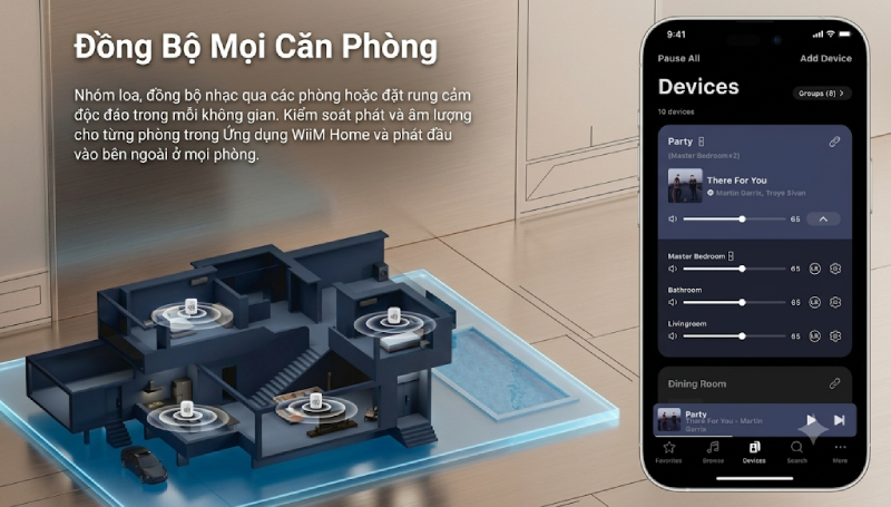 Wiim Sound kết nối đa phòng