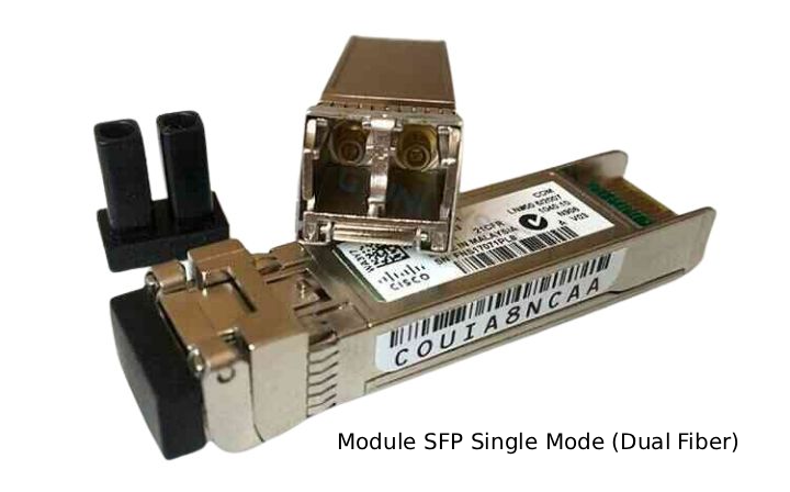 Module SFP Fiber thích hợp cho Streming Transport Eversolo T8 