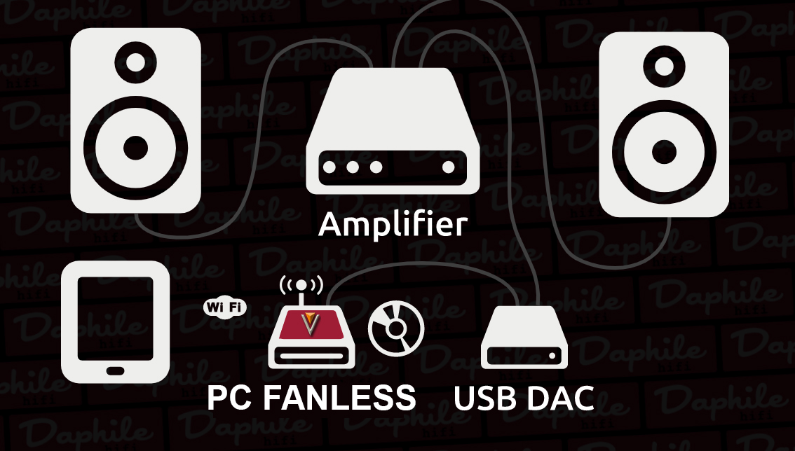losless audio pc fanless music server