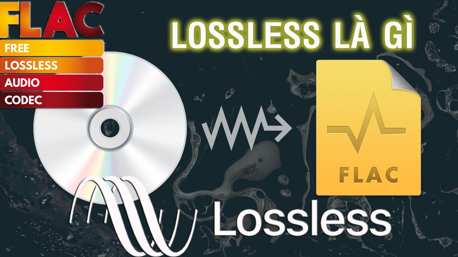 Nhạc Lossless là gì ? Lợi ích của nhạc lossless thế nào? Nhạc Lossless nhạc  không nén và Lossy khác nhau thế nào?